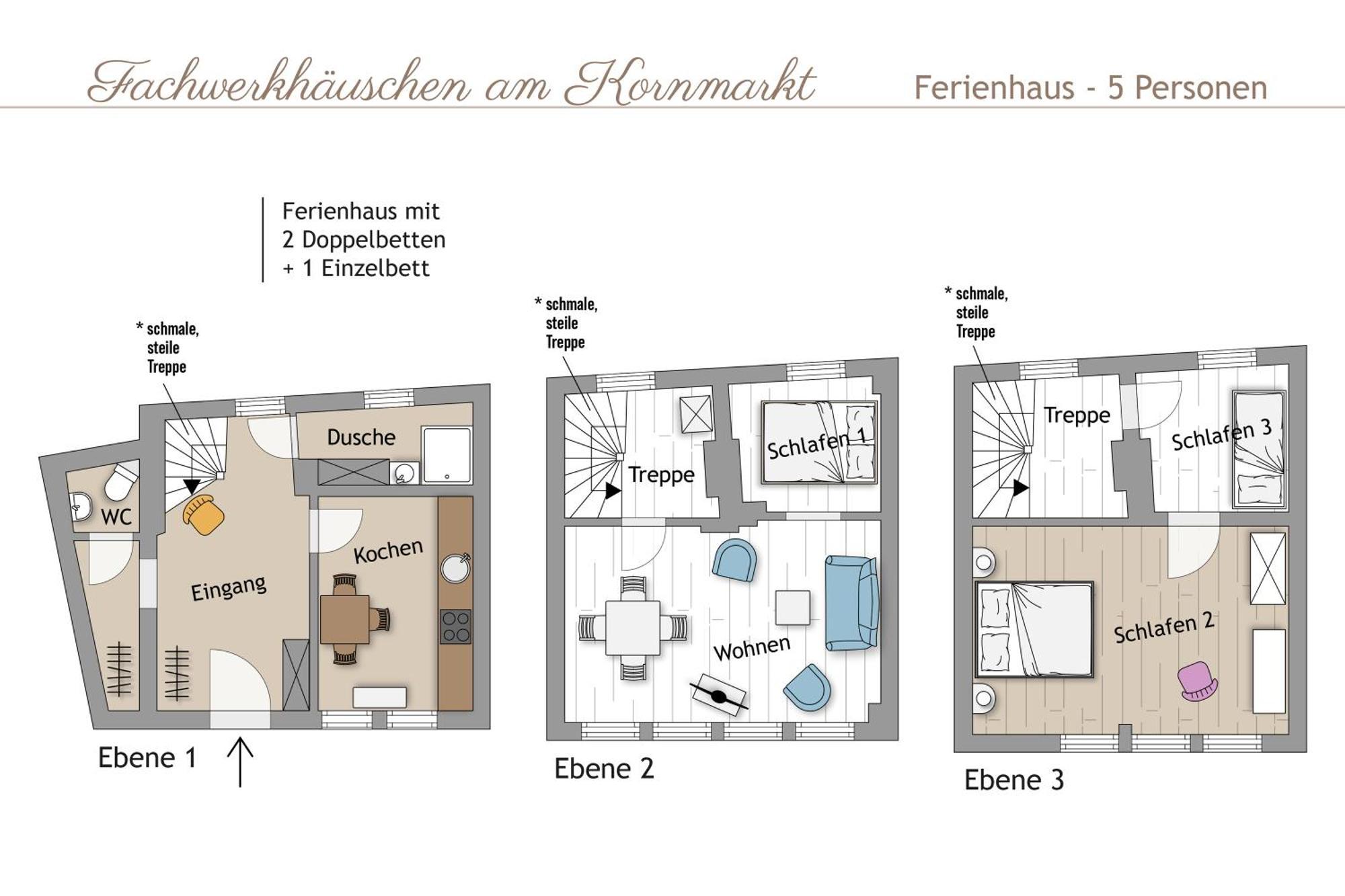 Das Fachwerkhaeuschen Am Kornmarkt - Herzlich & Charmant Quedlinburg Eksteriør bilde
